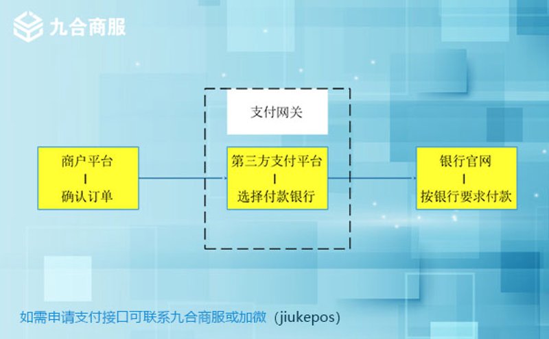 数字化支付方式带来全新体验与便捷
