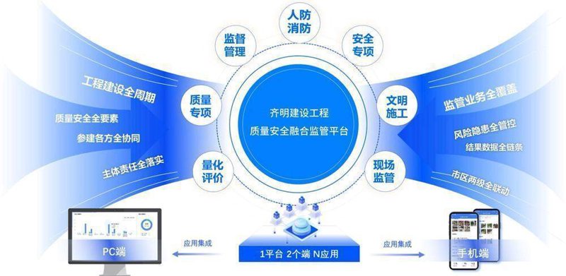 电子支付系统：连接未来的新桥梁