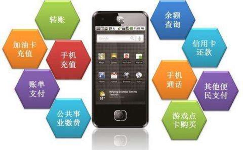 电子支付系统：新时代金融的齿轮