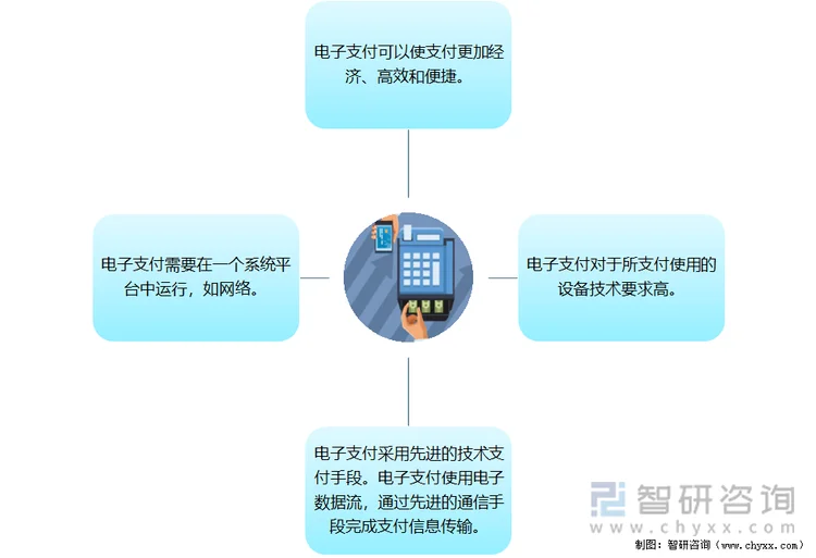 太原电子科技行业的最新动态与发展趋势
